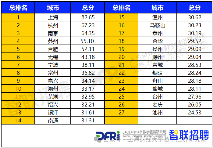 undefined 图片